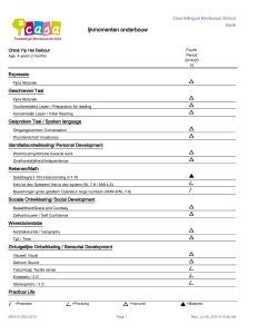 2015-07-06 IJkmoment-rapportage_Page_1