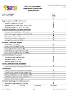 2015-07-06 Voortgangsrapport_Page_1